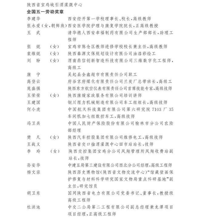 致敬！表彰！国家级荣誉，陕西这些集体和个人上榜！(图3)