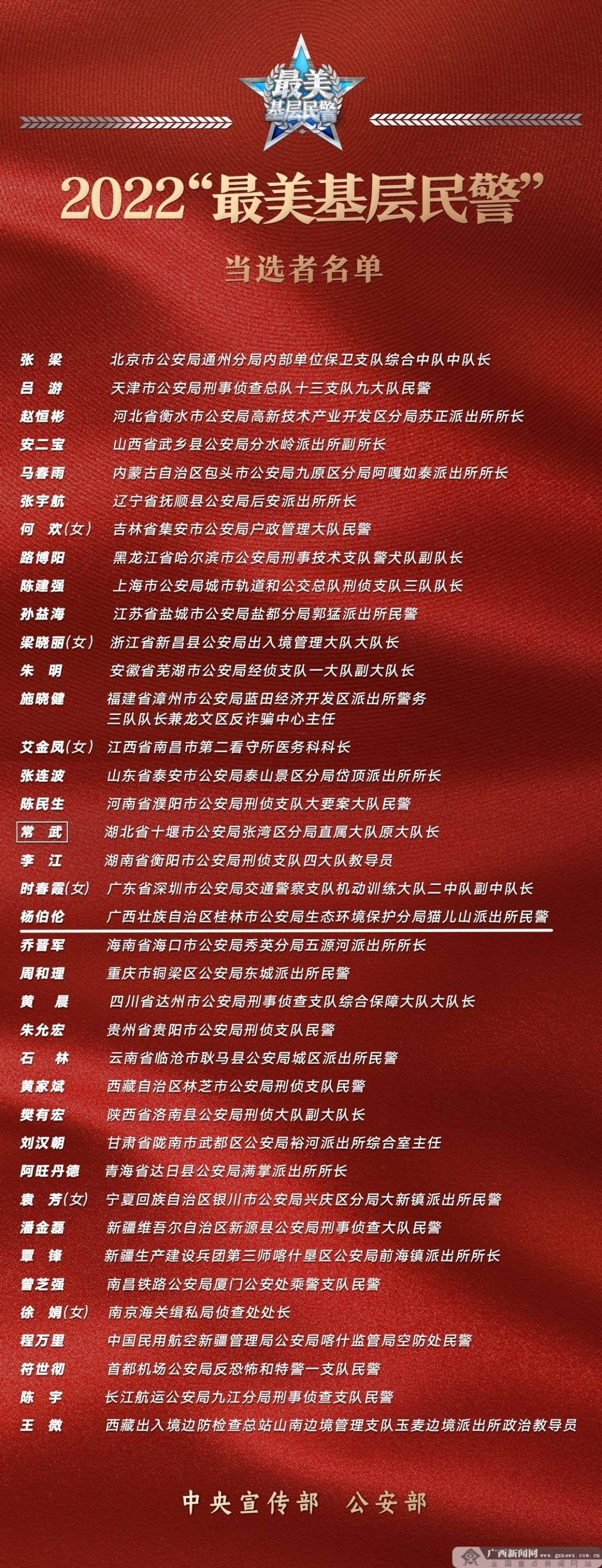 光荣！广西桂林民警杨伯伦荣获2022“最美基层民警”称号(图3)