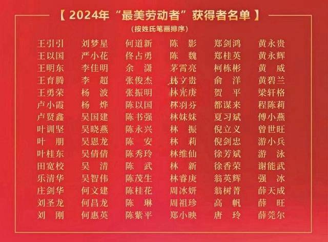 东旭集团旭福光电两员工荣获“最美”称号 展现凯发备用网址的文化与人才培养成效